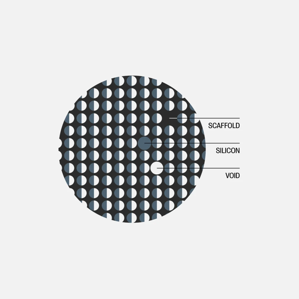 Illustration of SCC55®